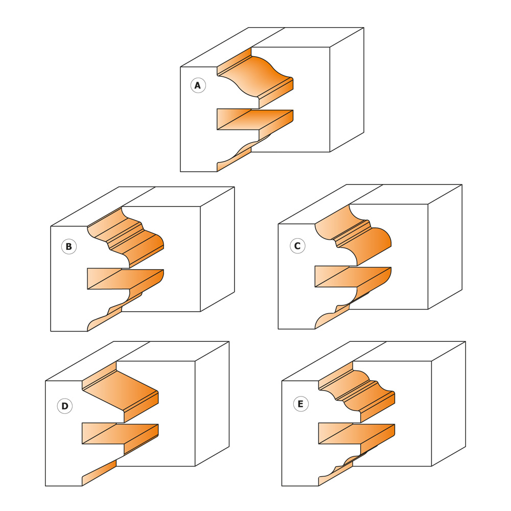 Profile and counter profile cutter head sets