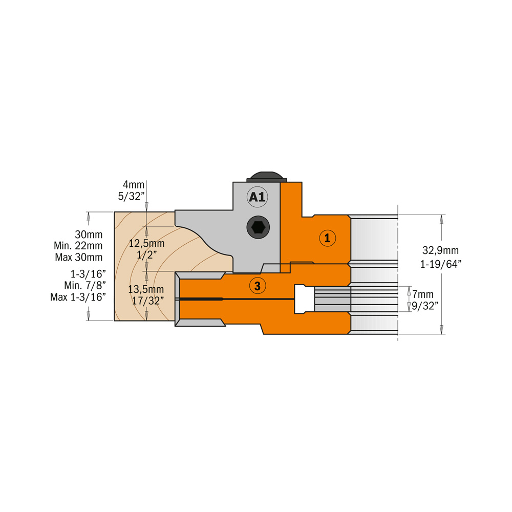 Profile and counter profile cutter head sets