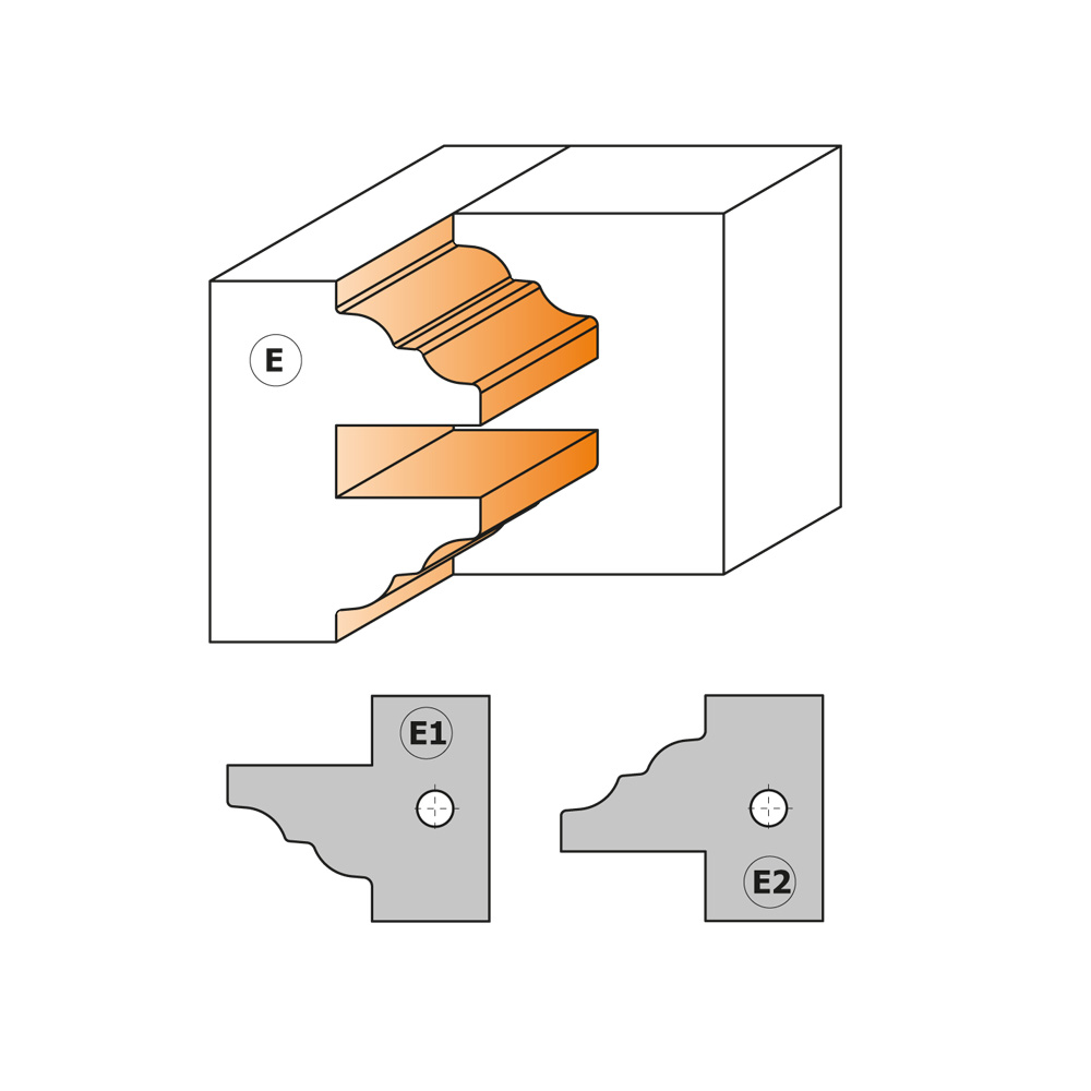 Profile and counter profile cutter head sets