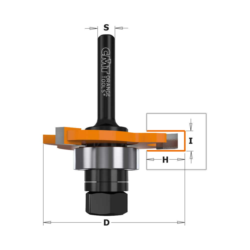 Slot cutters