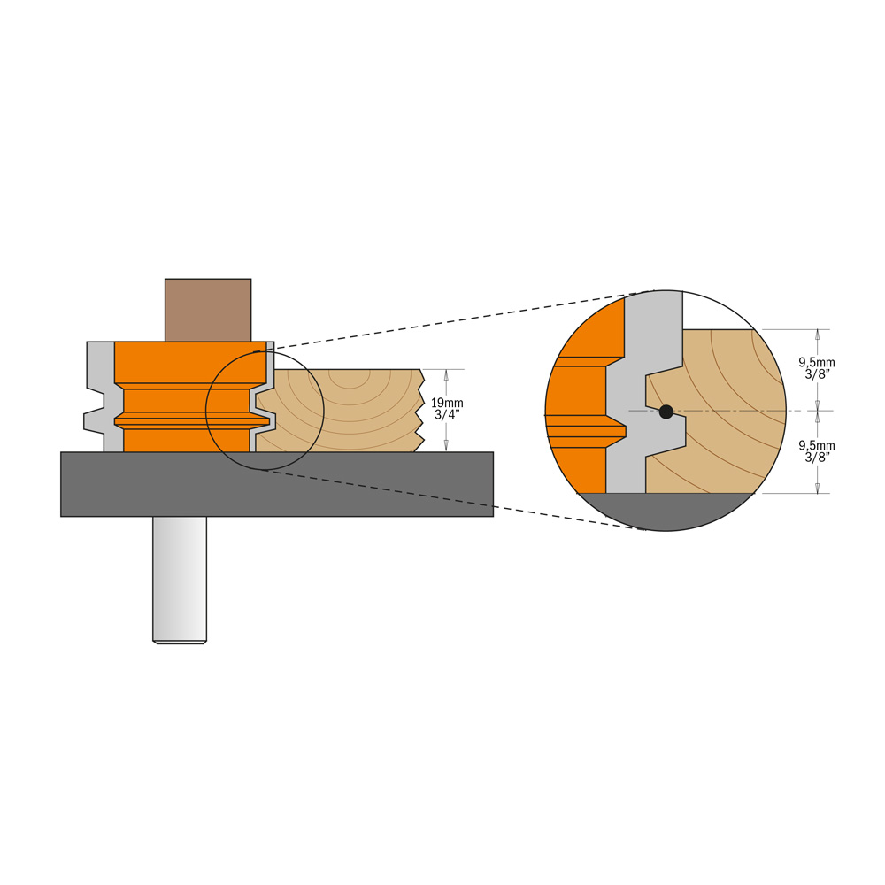 Reverse glue joint router bits