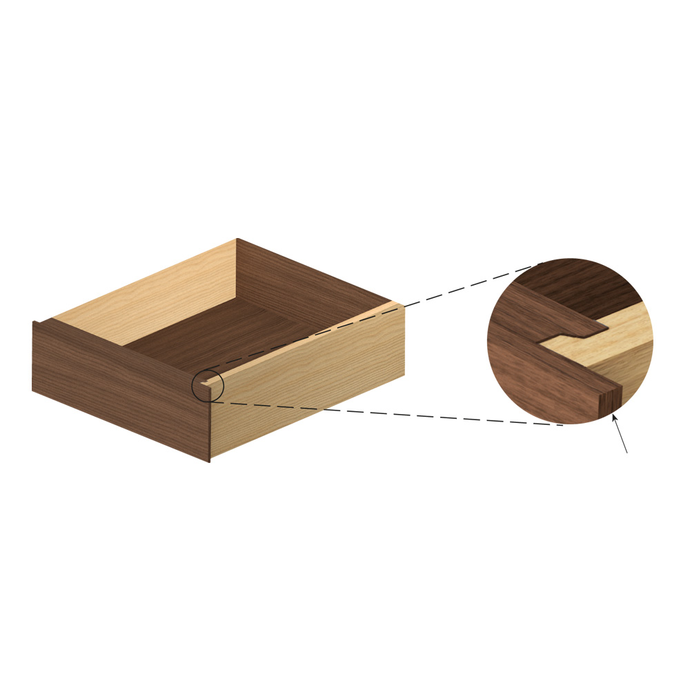 Drawer lock router bits