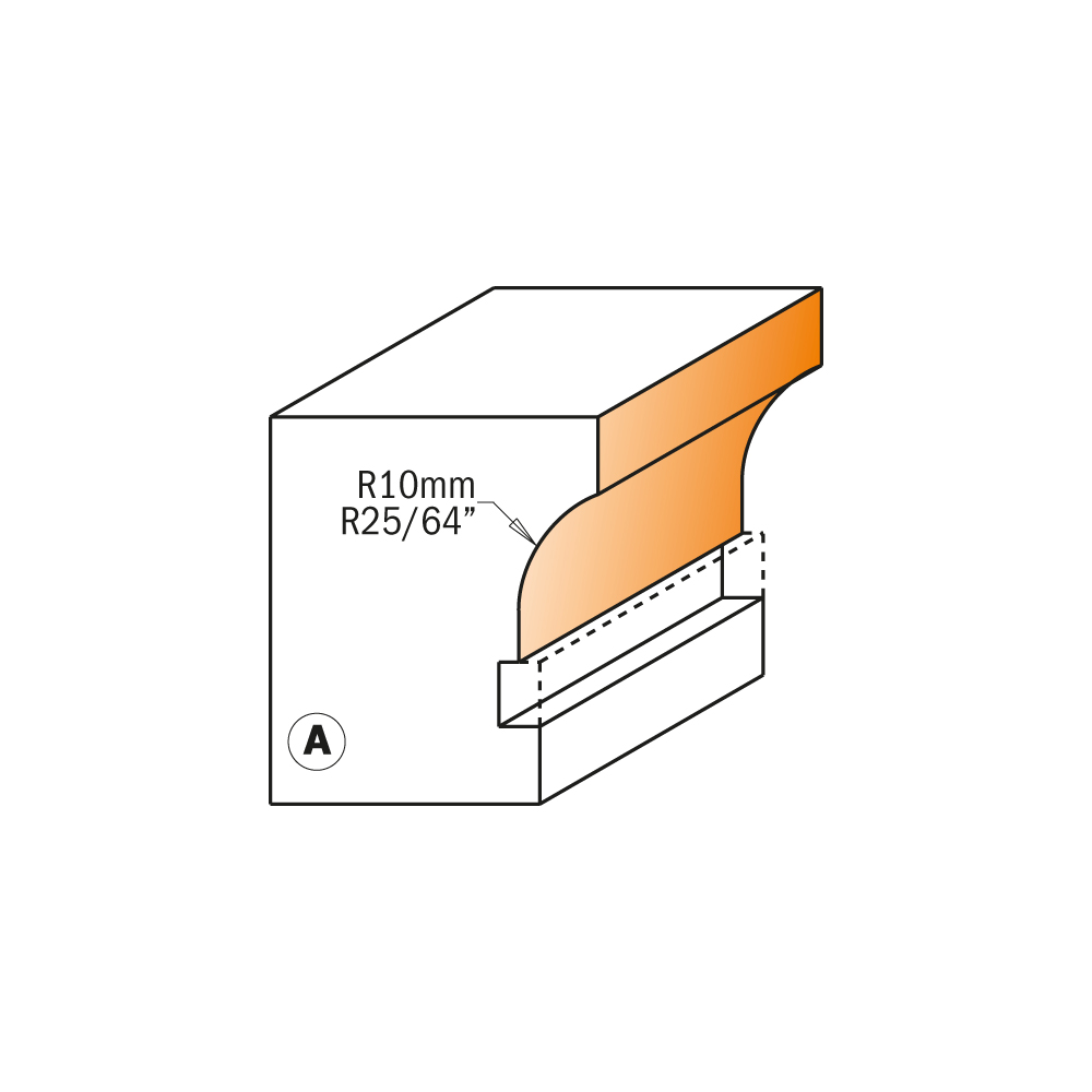 Ovolo sash router bits