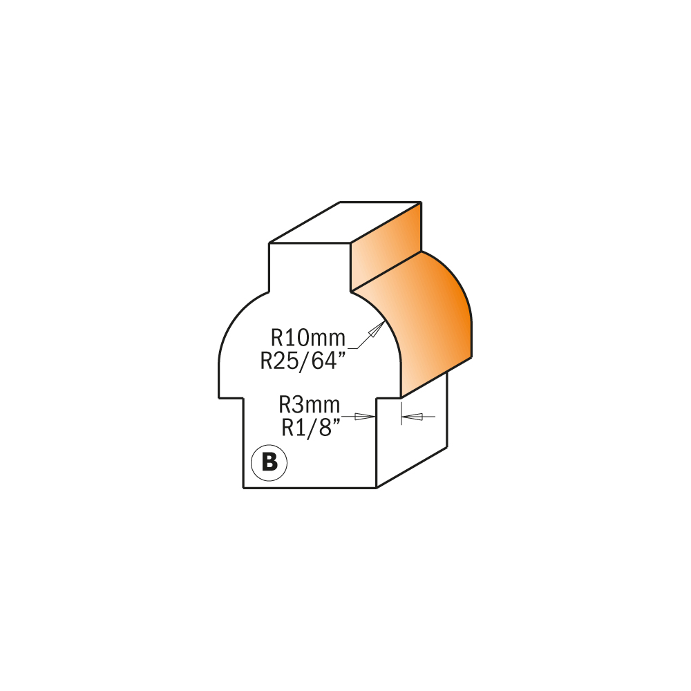 Ovolo sash router bits