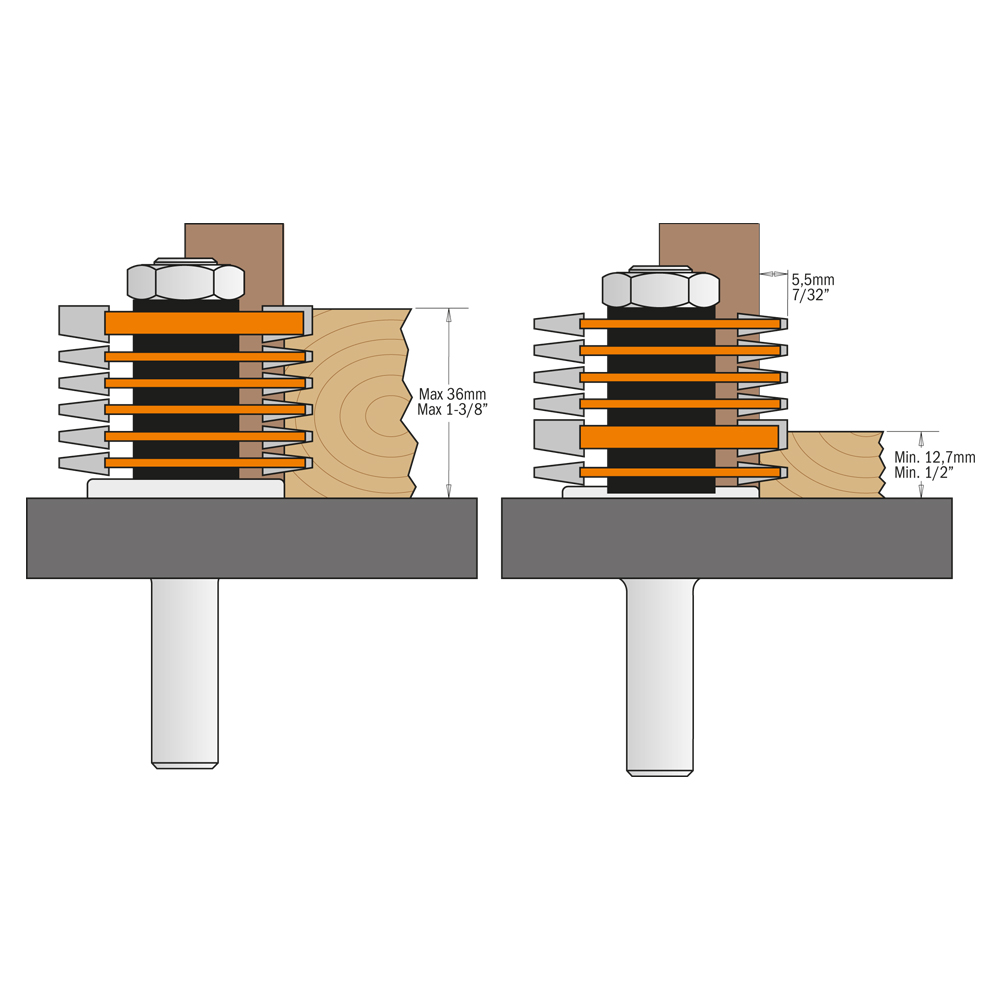 Professional finger joint router bits