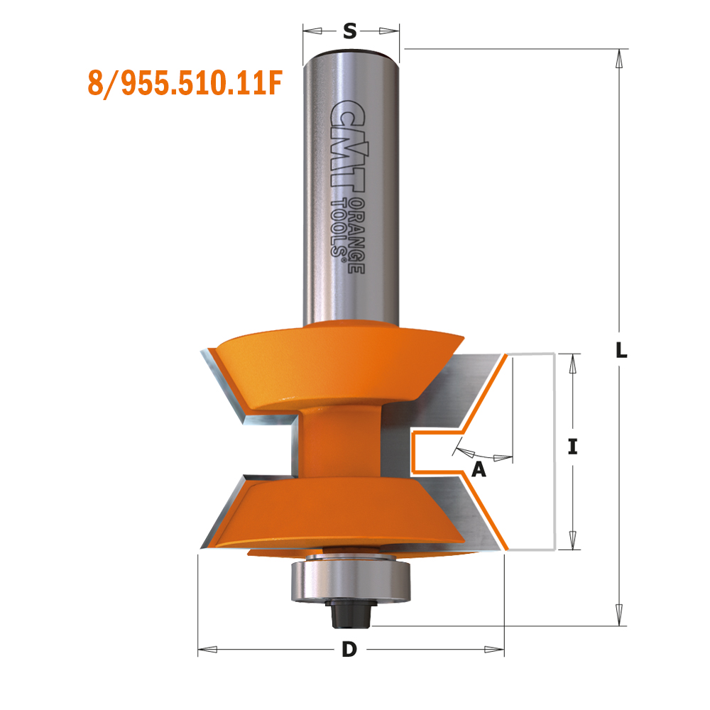 Edge banding router bit sets