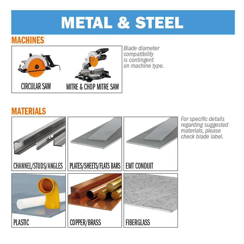 Industrial dry cutter circular saw blades