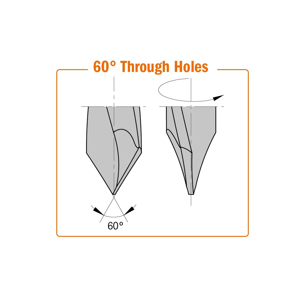 2 flute dowel drills for through holes