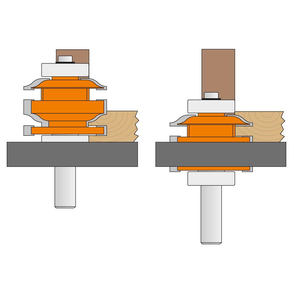 Rail &amp; Stile Sets