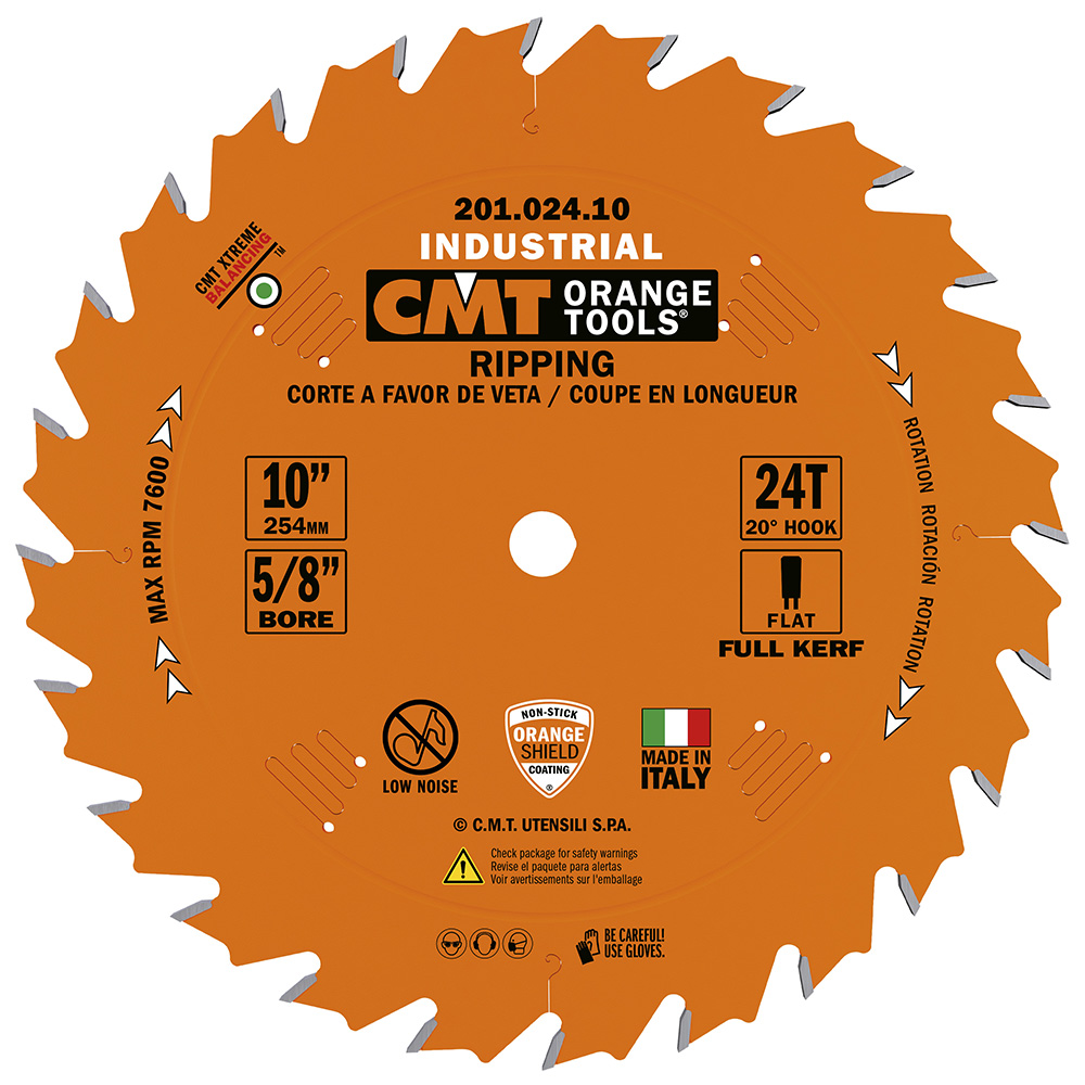 Industrial ripping circular saw blades