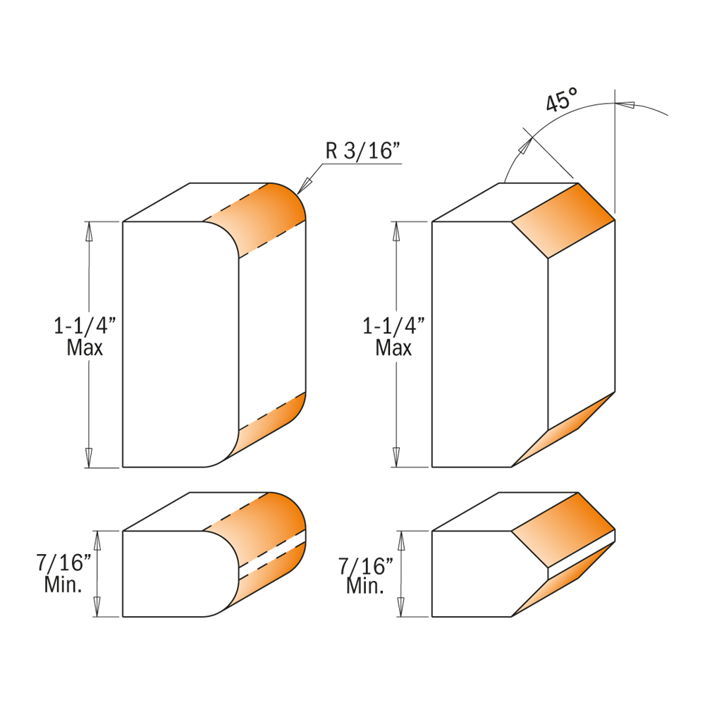 Adjustable roundover &amp; bevel router bits