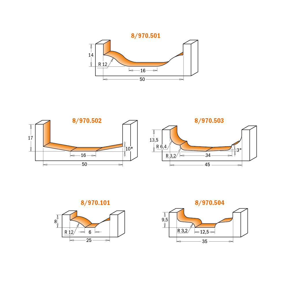 Stile &amp; Panel Router Bits for MDF