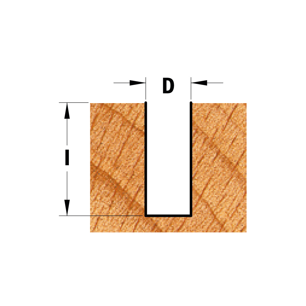 Straight router bits