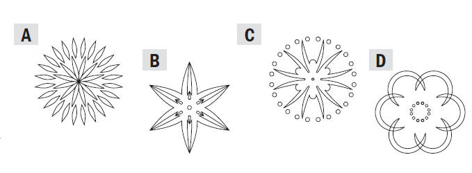 3D Router Carver system - Rosette carvings