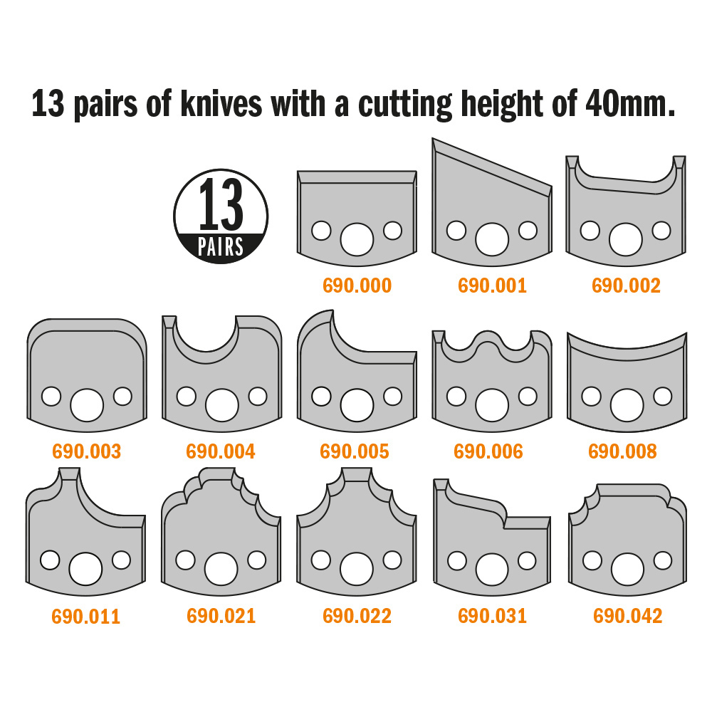 13 piece multiprofile cutter head sets without limiters