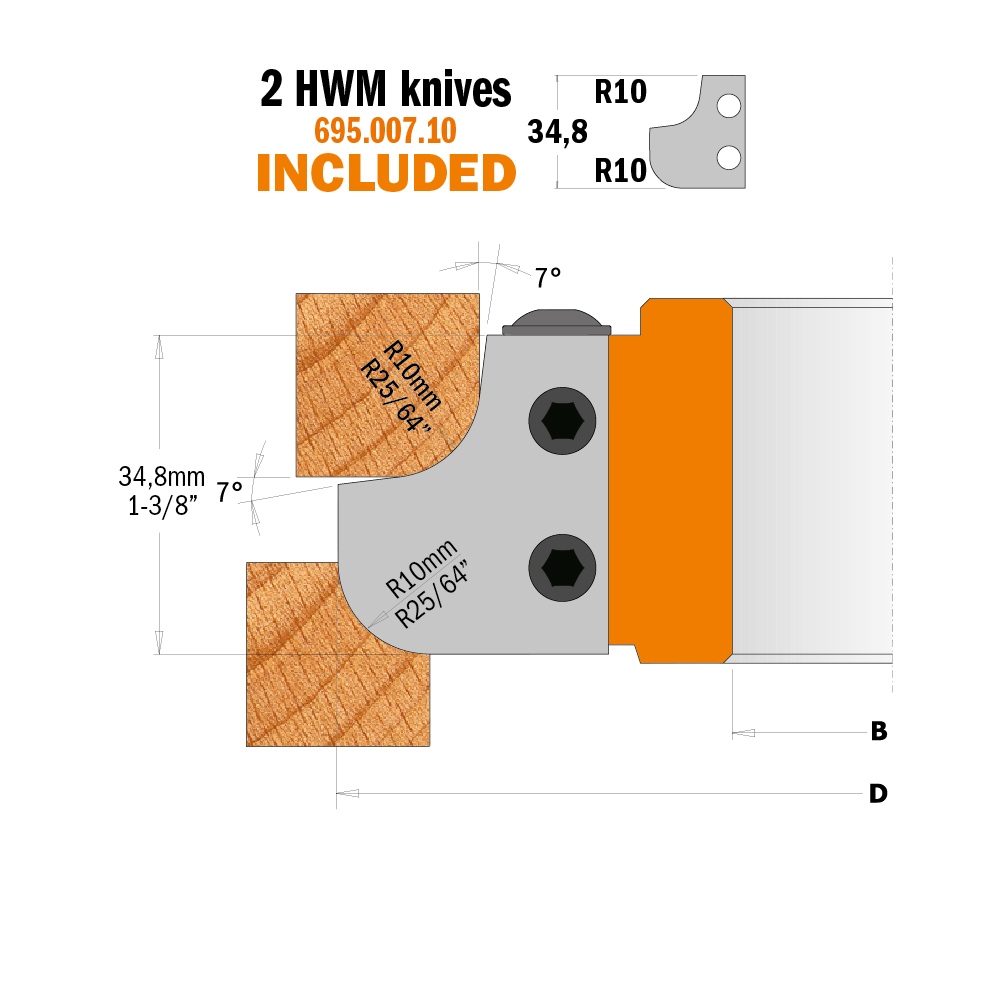 Multiradius Roundover &amp; Cove Cutter Head