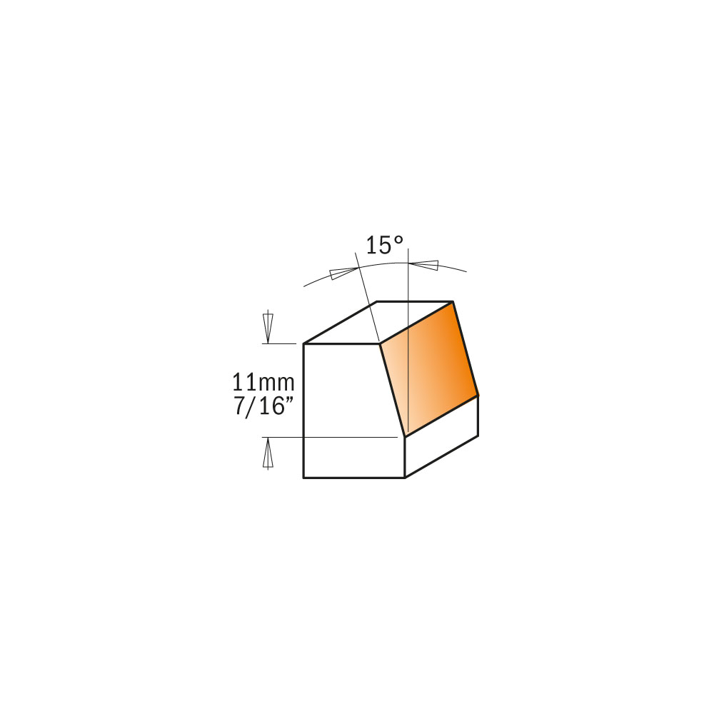 Non-blocking combination trimmer bits