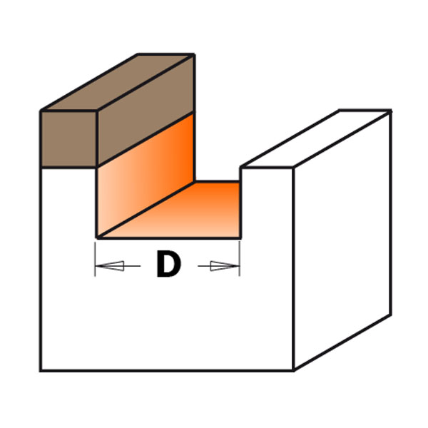 Mortising router bits