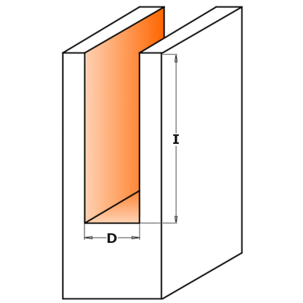 Straight router bits, long series