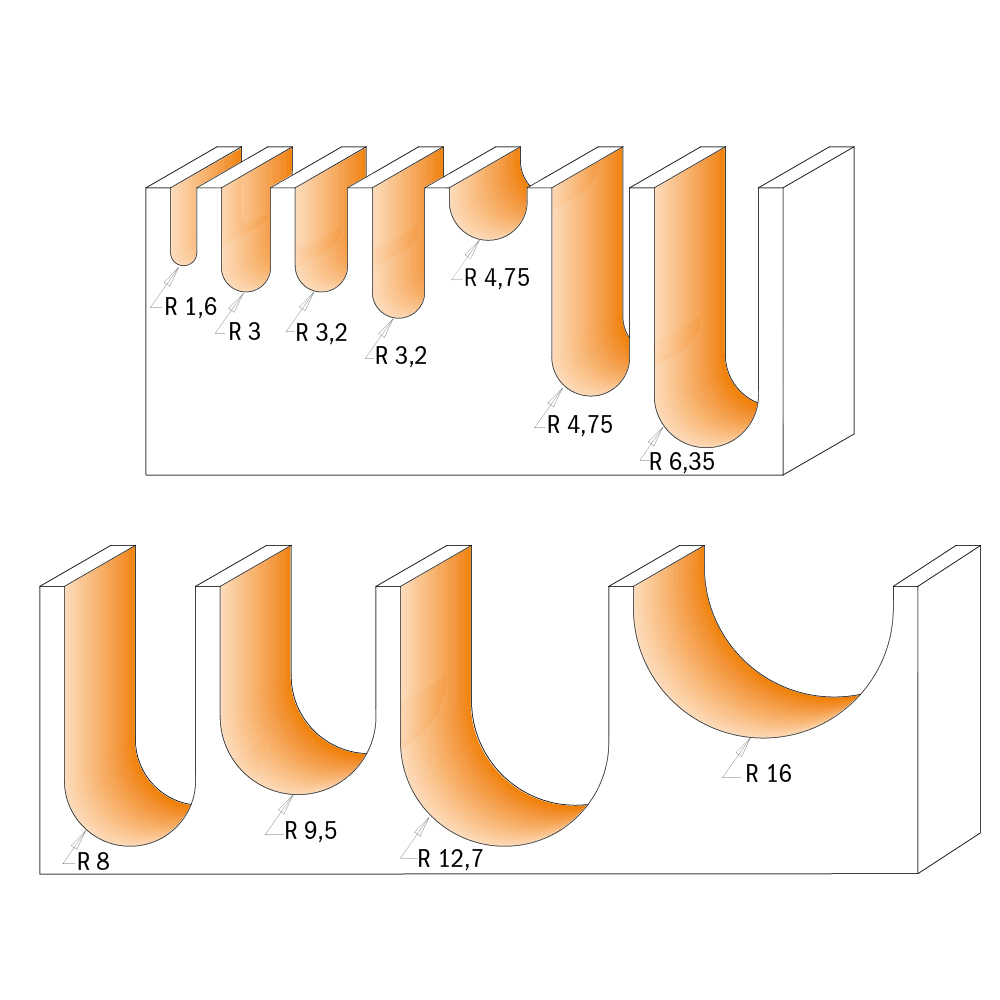 Round nose router bits