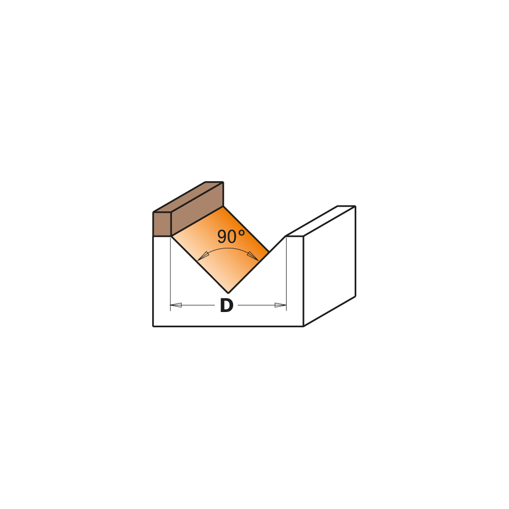 V-Grooving router bits (90°)