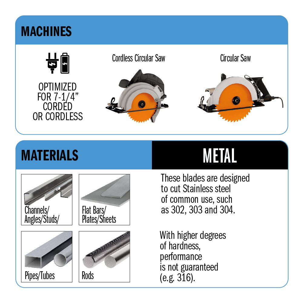 METAL &amp; STAINLESS STEEL