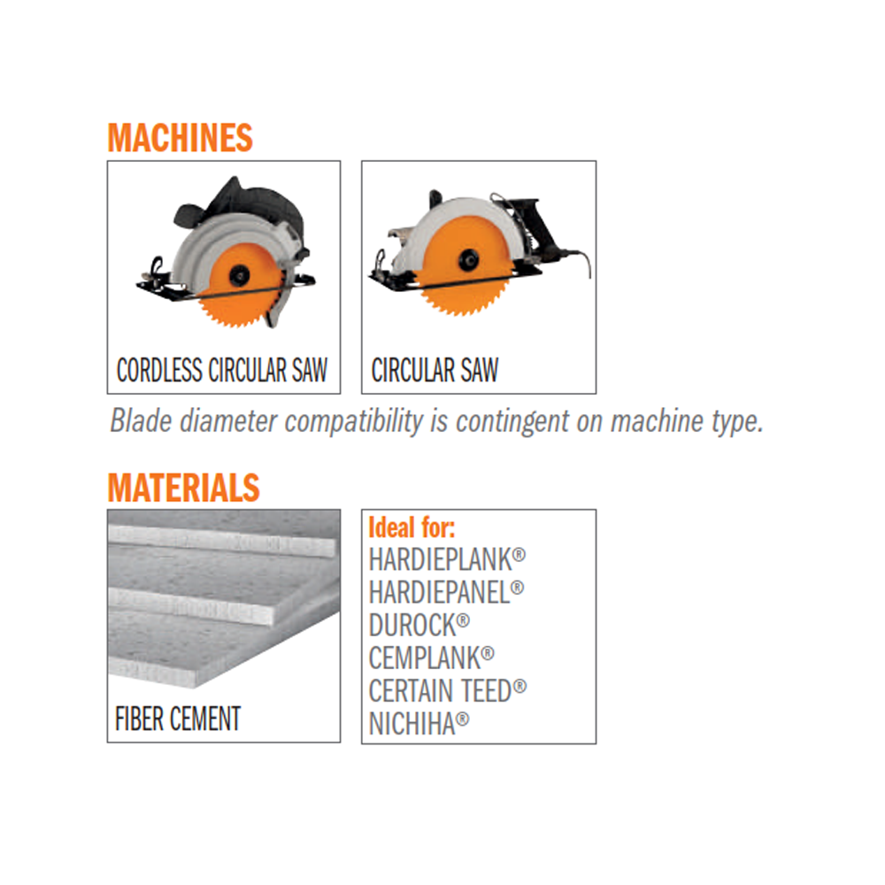 ITK Plus circular saw blades for fiber cement products