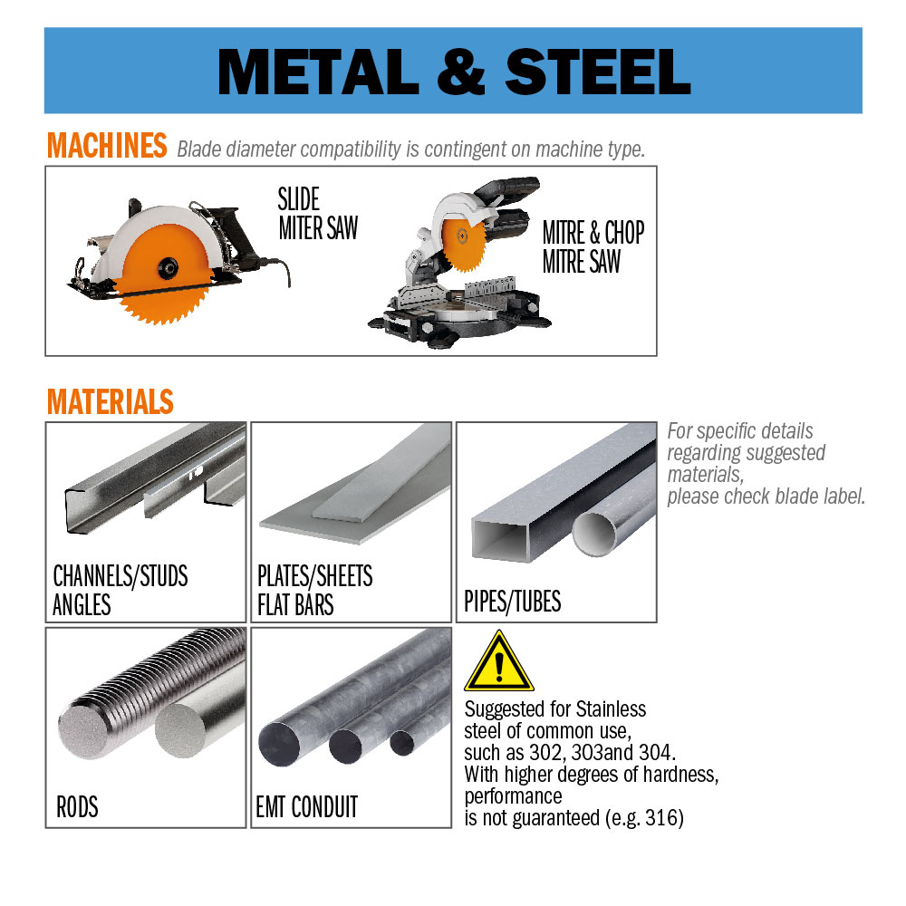 Industrial circular saw blades for Stainless Steel