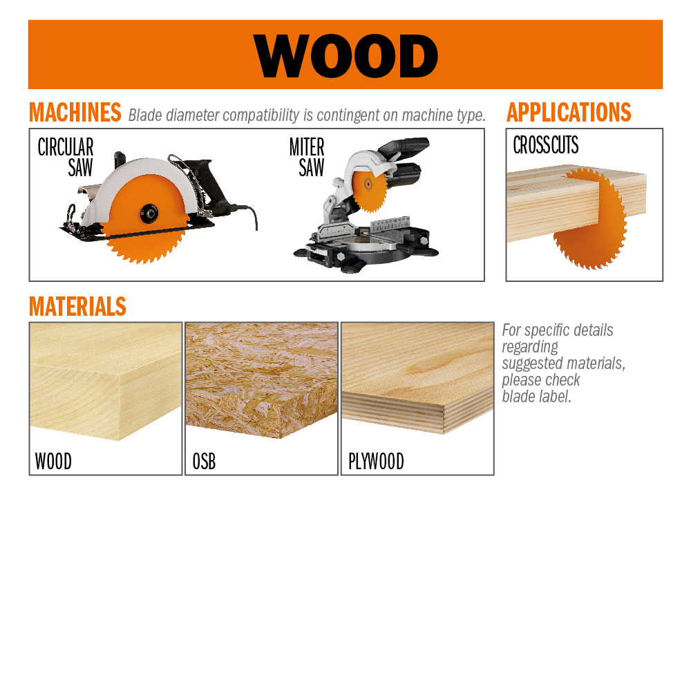 Fine cut-off circular saw blades