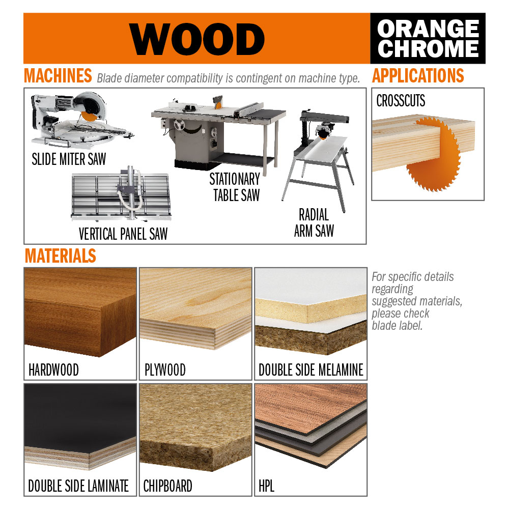 Laminated and chipboard circular saw blades