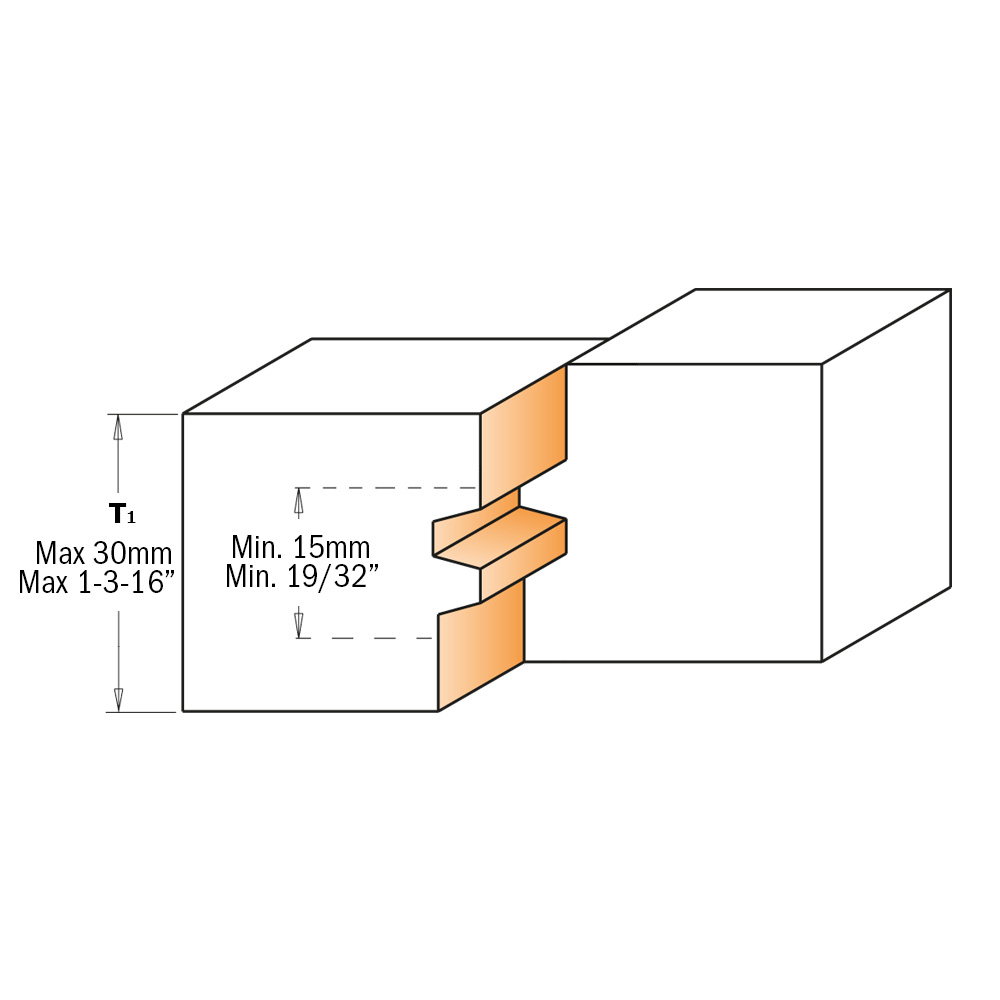 Reverse glue joint router bits