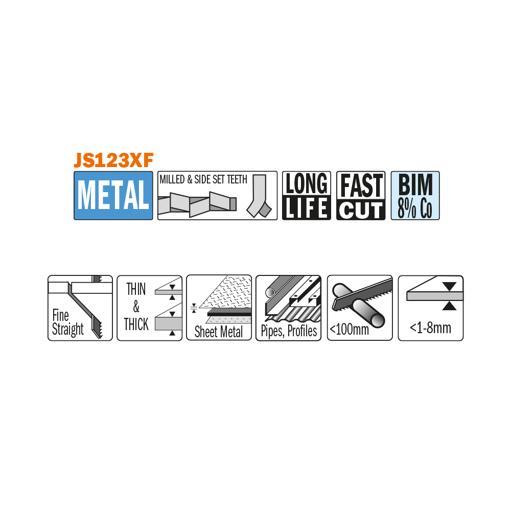 For cutting thin to thick sheet metal, thin to thick profiles