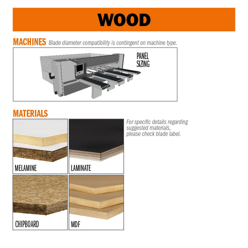 Industrial panel sizing circular saw blades