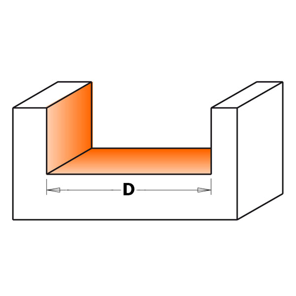 Dado &amp; planer router bits