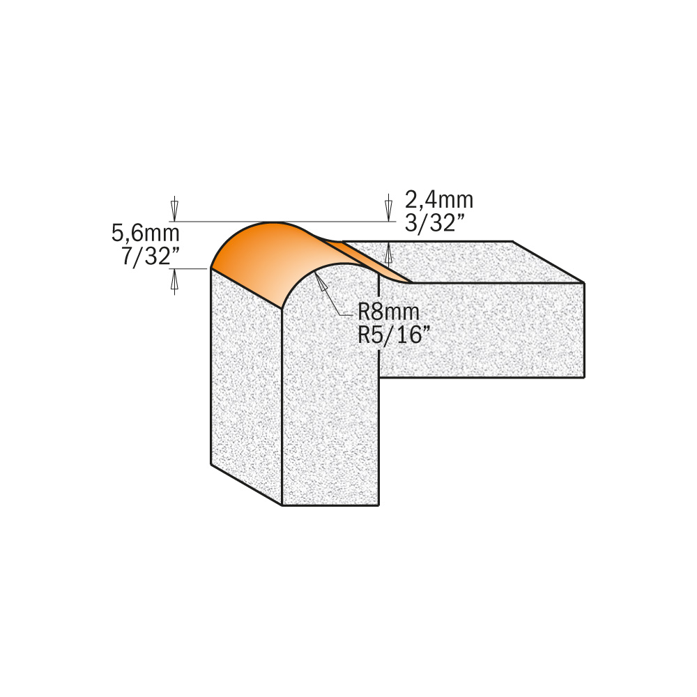 Solid surface no-drip router bits