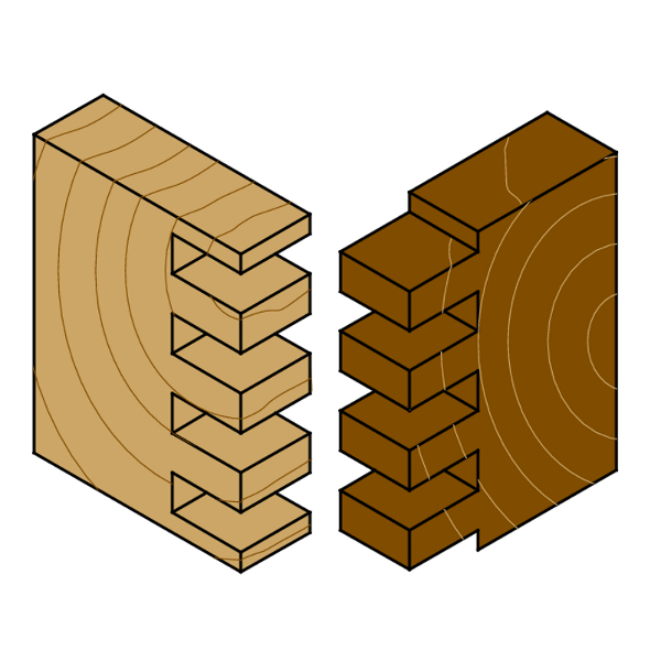 Box joint templates