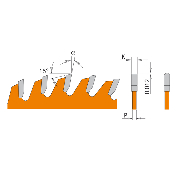 ITK Plus chipboard and melamine saw blades