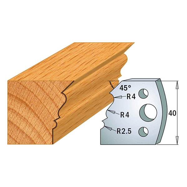 Profile knives 690.107 Limiters 691.107