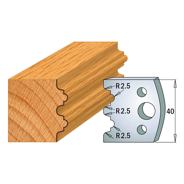 Profile knives 690.108 Limiters 691.108