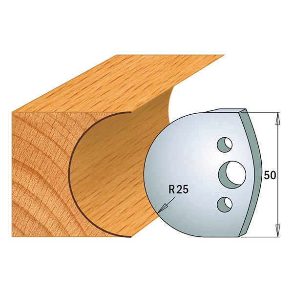 Profile knives 690.543 Limiters 691.543