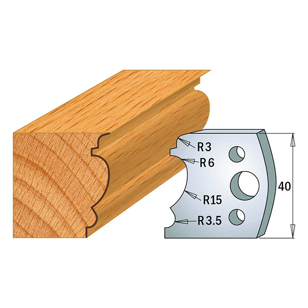 Profile knives 690.104 Limiters 691.104