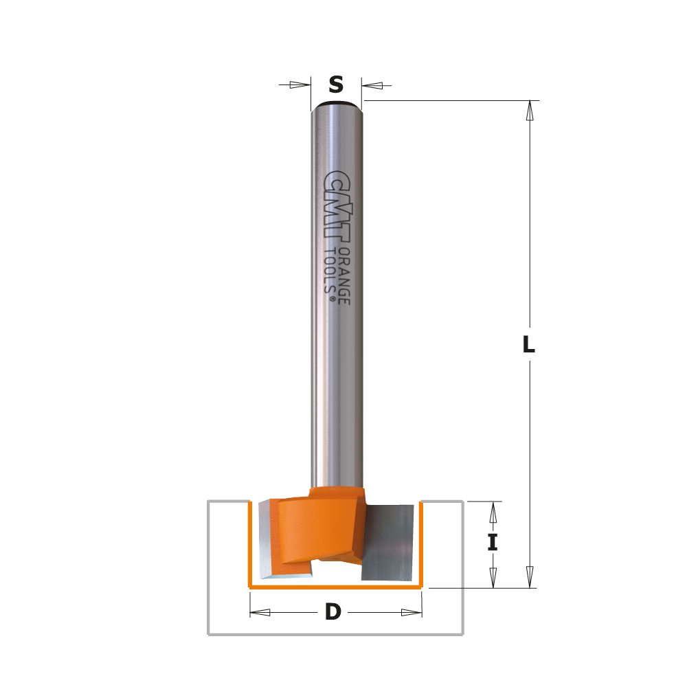 Dado &amp; planer router bits