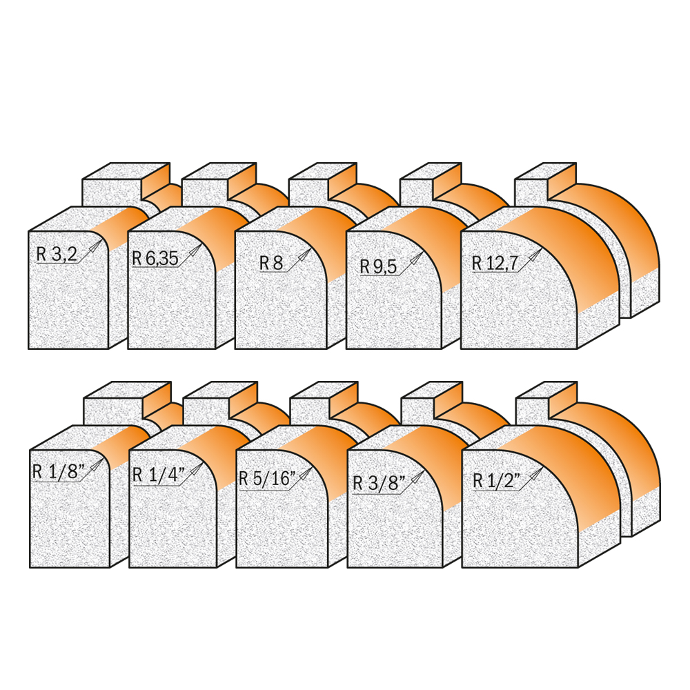 Solid surface rounding over bits