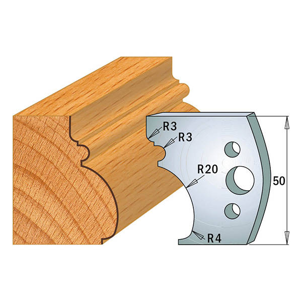 Profile knives 690.501 Limiters 691.501