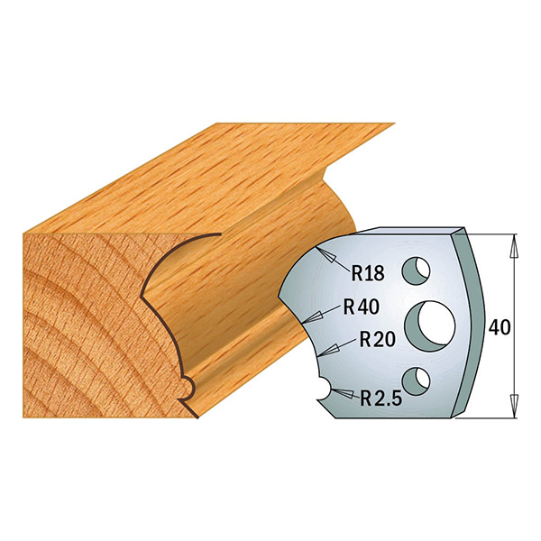 Profile knives 690.123 Limiters 691.123