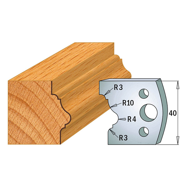 Profile knives 690.102 Limiters 691.102