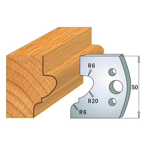 Profile knives 690.505 Limiters 691.505