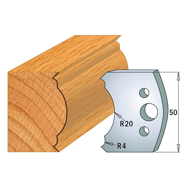 Profile knives 690.507 Limiters 691.507