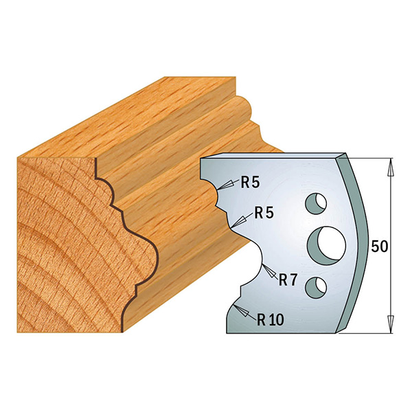 Profile knives 690.508 Limiters 691.508