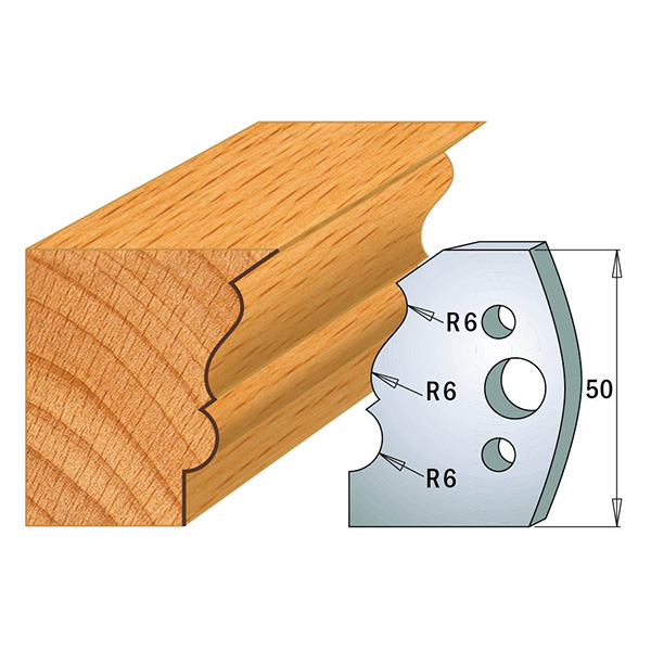 Profile knives 690.509 Limiters 691.509